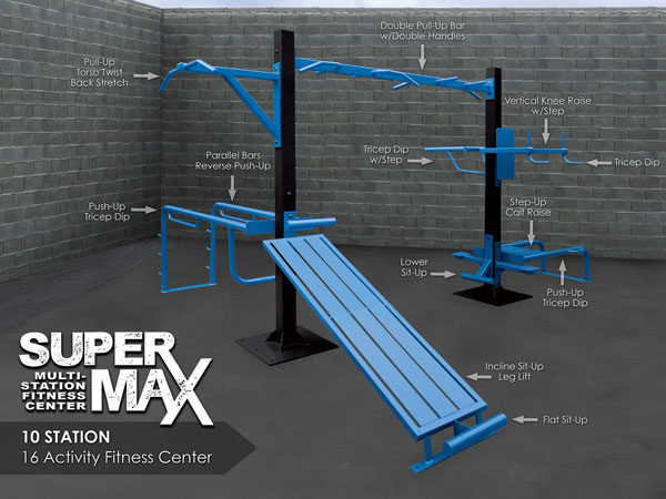 SuperMAX Fitness Equipment for Correctional Facilities, Military, Police, and Fire Departements