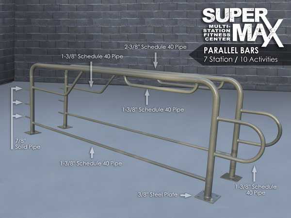 SuperMAX Super-Duty Parallel Bars for Prisons, Correctional Facilities, Military, Police, Fire Departments